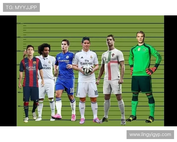 身高1米85以上的足球明星盘点与他们的辉煌成就解析 身高1米85以上的足球明星盘点与他们的辉煌成就解析