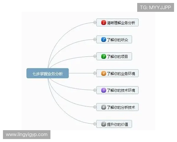 南京排球队在世锦赛中的速度表现分析与启示