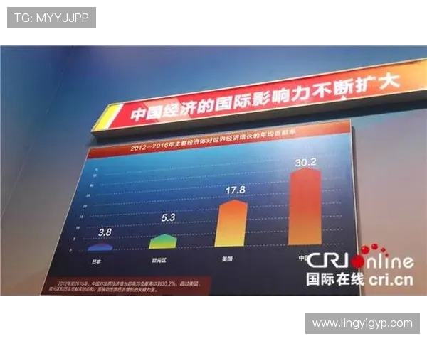 中国足球明星的崛起与国际舞台上的影响力分析